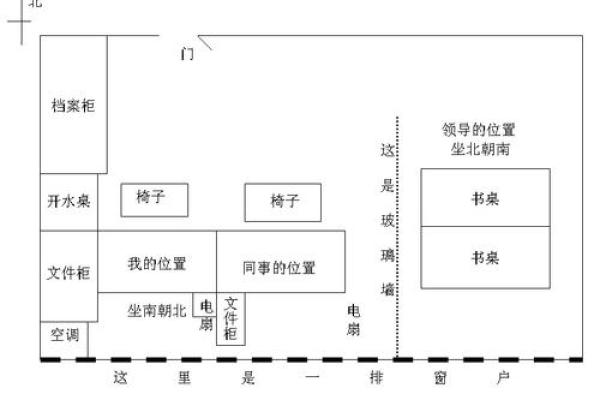 职场格子办公桌风水小常识