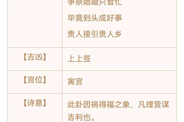 观音1号灵签解签