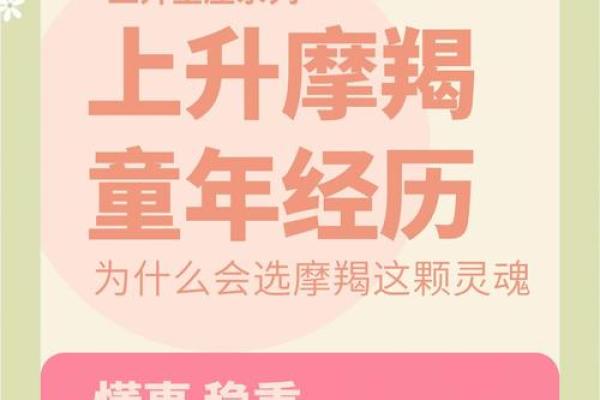 上升星座查询入口 上升星座查询表免费