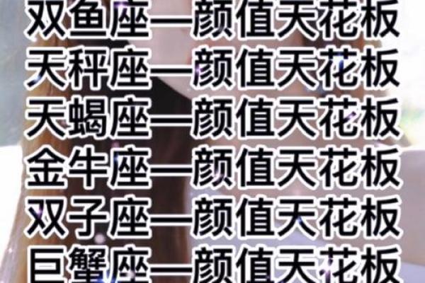 十二星座排名第一的是谁 十二星座排名第几名