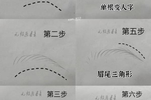 八字眉怎么画