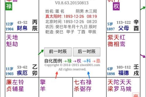 紫薇斗数占卜用法
