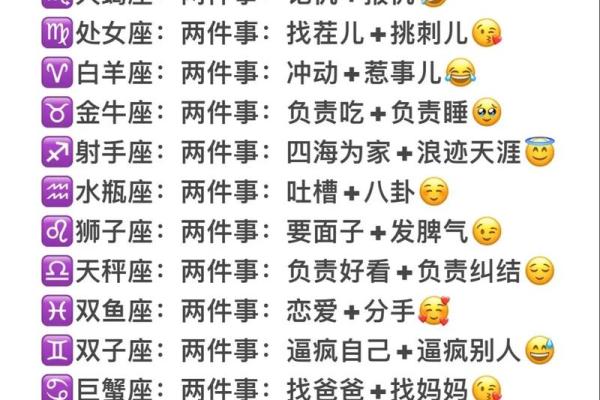 国外有星座分析性格吗女