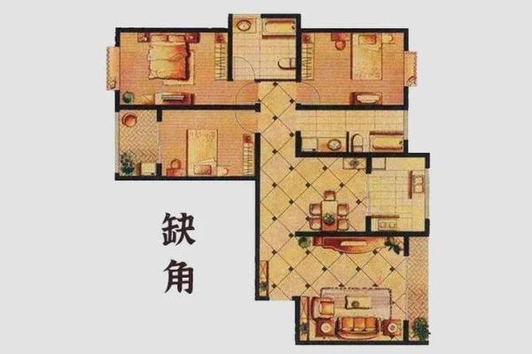 缺小区西南角的楼房风水楼房风水不好化解管用吗