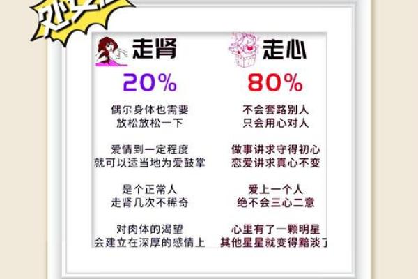 十二星座里面哪个长大以后是乞丐啊