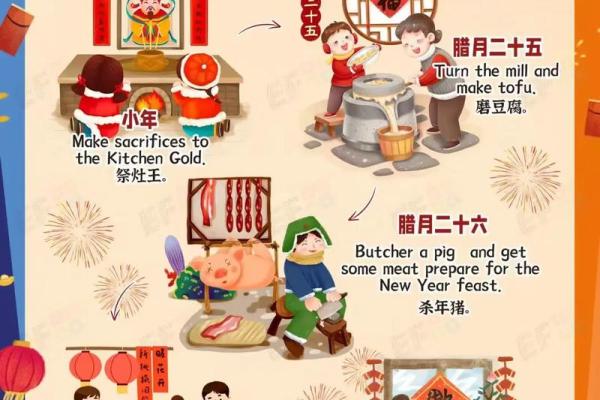 春节的英文 春节的节日习俗