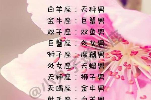 12星座谁最早死 12星座谁死了会上天堂