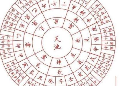 生辰八字天狗星：一个影响命运的神秘存在