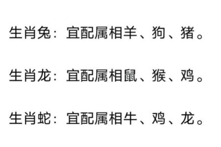 1994年属什么生肖的宝宝 1994年属什么生肖配对男