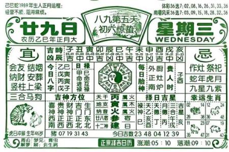 7月7号诸事宜忌老黄历！