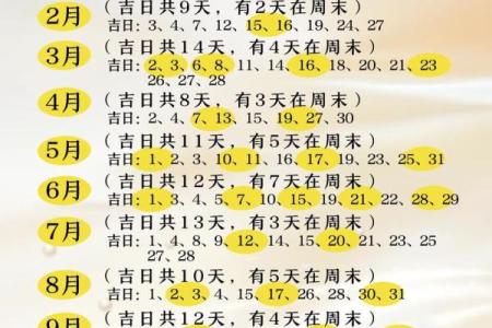 预测结婚的吉日吉时 免费预测结婚时间？