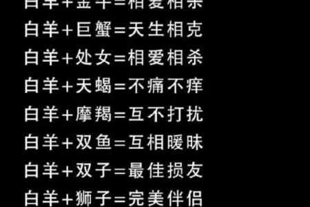 狮子座男生到底和哪个星座最配-狮子座和什么星座最配排行