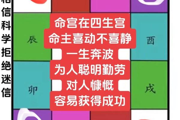 紫薇星在申宫