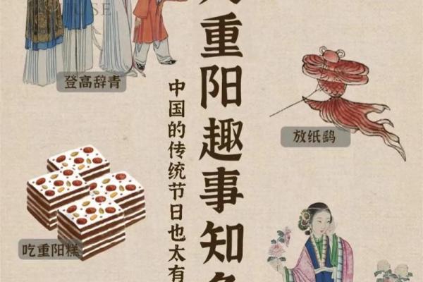 重阳节是什么节日是干什么的 重阳节是什么节日大家如何过