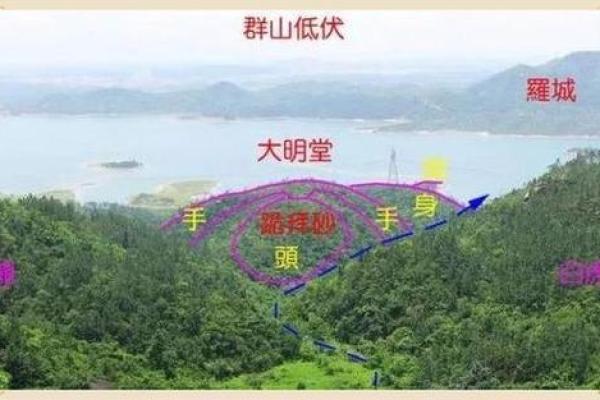 如何选择一处好风水的墓地