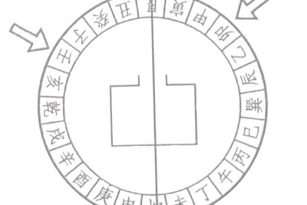 建房子怎么找风水先生的