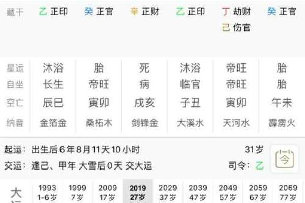 命理学八字