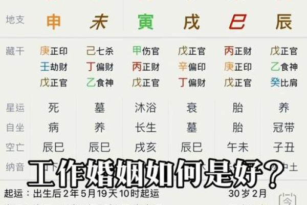 命理学八字