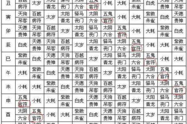 193算命网