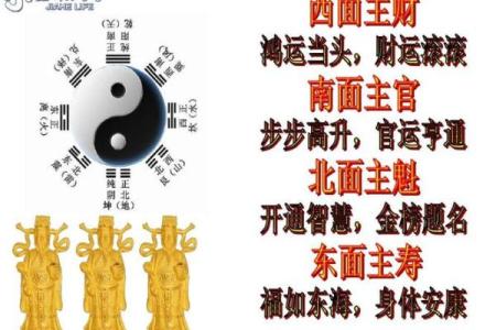 属鼠的财神方位