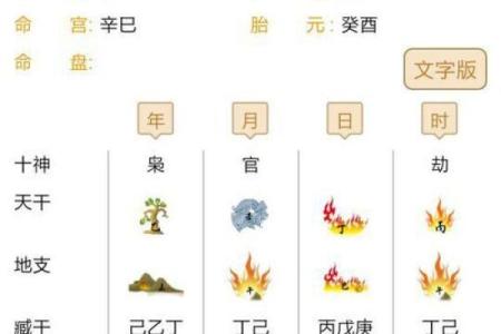 手机号码测吉凶易奇八字