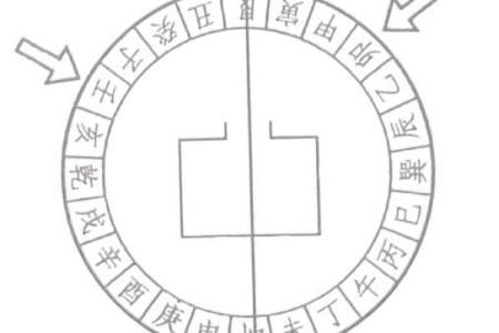 建房子怎么找风水先生的