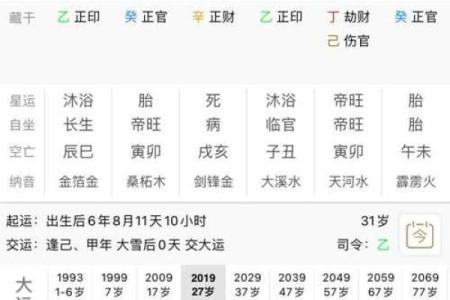 命理学八字