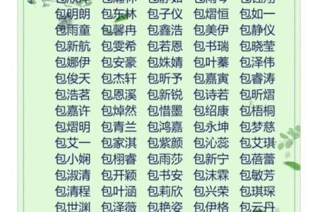 宝宝起名生辰八字打分