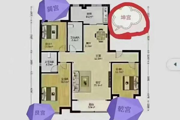 西北位置的房子风水如何