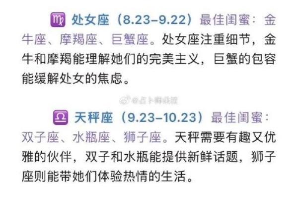 12星座最佳闺蜜排名