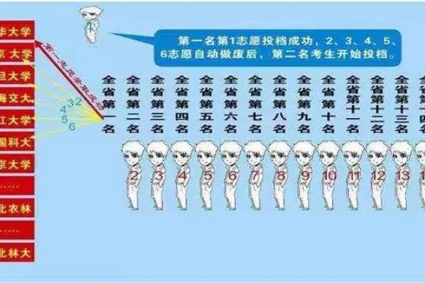 晟日百科，全面解读晟的含义、起源和相关知识！