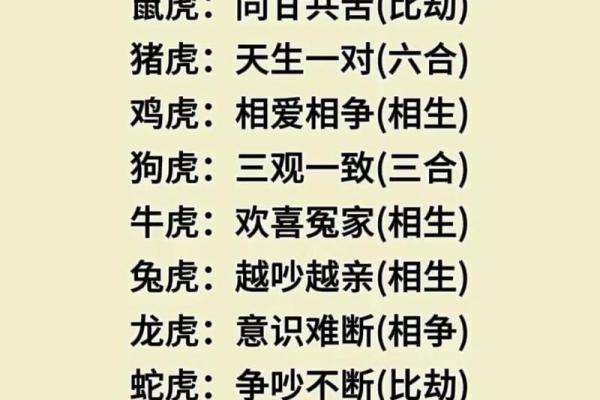 生肖虎的婚姻配对方面有哪些忌讳？