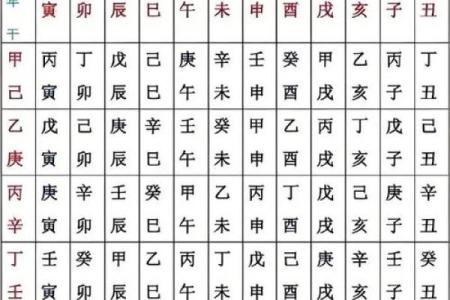 真人八字算命