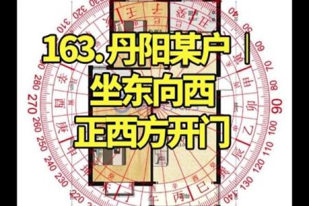 朝东大门最佳方位图，坐西朝东大门最佳方位图？