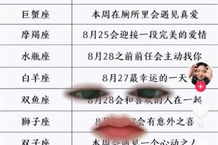 12星座本周运势陶白白