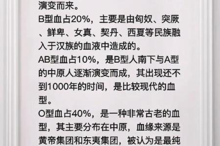 2012各血型的有效学习方法