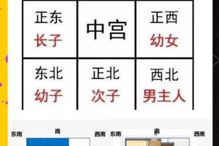 买房怎么看风水好坏有何影响
