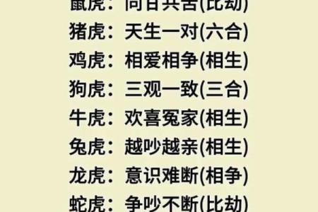 生肖虎的婚姻配对方面有哪些忌讳？