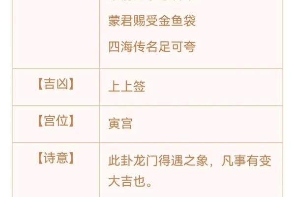 灵签抽签详细解签