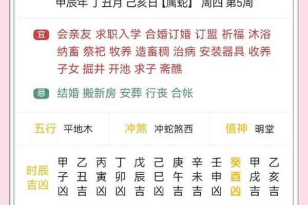 2024年正月十三黄历内容有哪些？时辰吉凶如何查询？