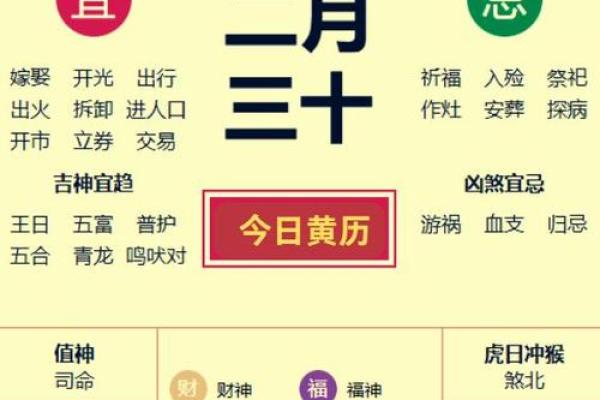 2024年9月27日（农历八月廿五）甲午日 黄历宜忌