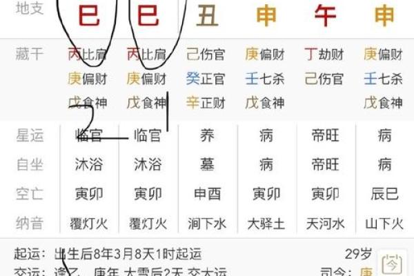 八字分析：如何从八字入手看出你的恋爱命运？