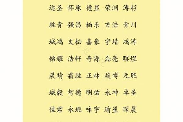 qq好听的男孩名字大全2015