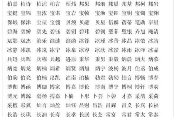 qq好听的男孩名字大全2015