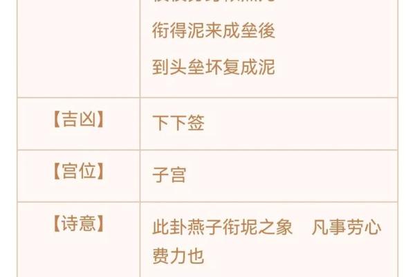 观音灵签甲辰3