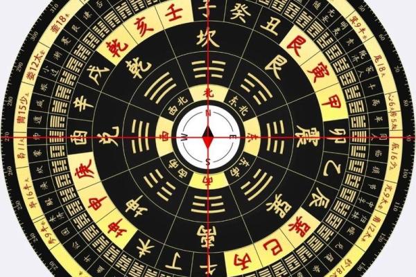 如何运用天星风水罗盘提升住宅风水
