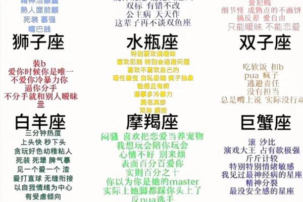 火土合成什么星座？火土星座性格特点解析