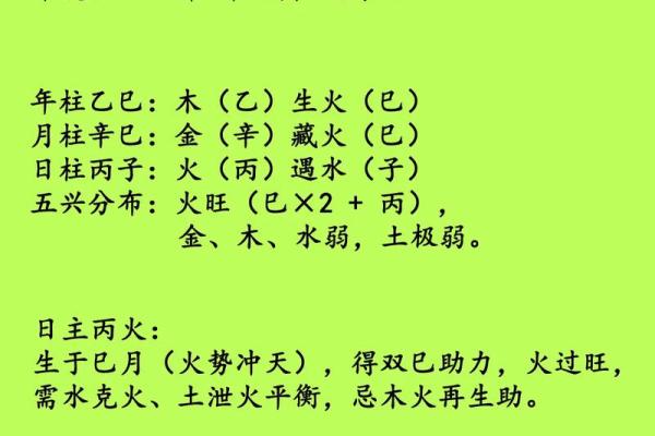 生肖八字