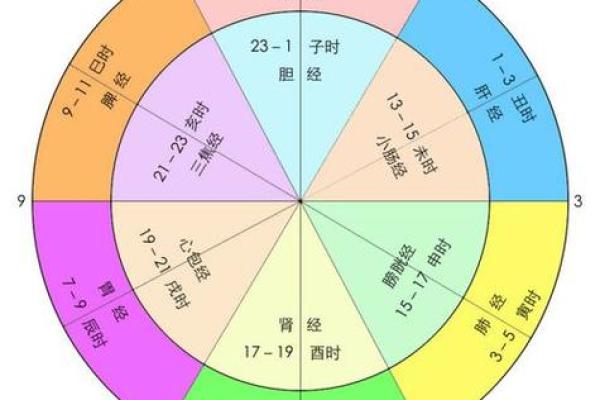 算命属猴女孩几月出生最好