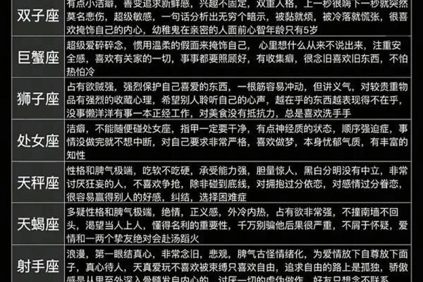 哪些星座最贪睡？让我们来揭晓！
